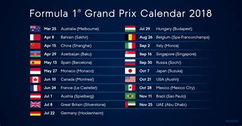 2018 Formula 1 Schedule .